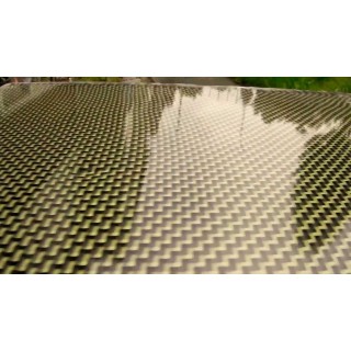 NEZ R24 CARBONE/KEVLAR OU FULL CARBONE